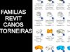 Familias revit de canos e torneiras