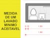Medida de um lavabo básico