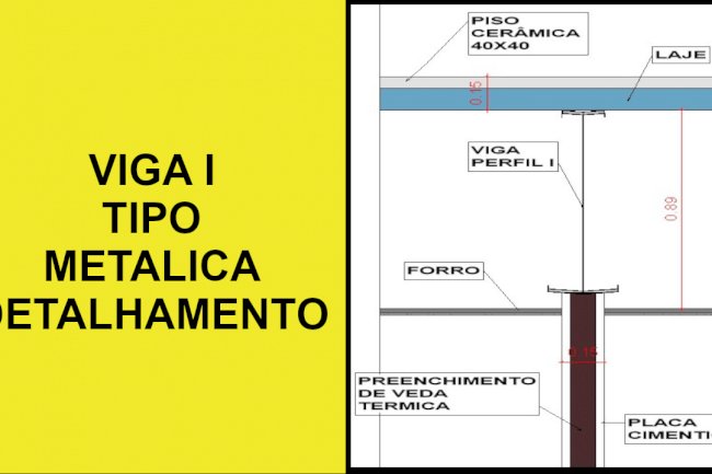 Perfil metálico viga i detalhamento
