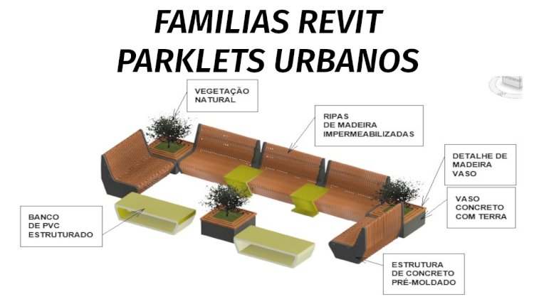 Parklets para projetos urbanos familias Revit