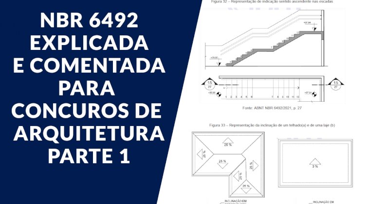NBR 6492 para concurso publico videos completos